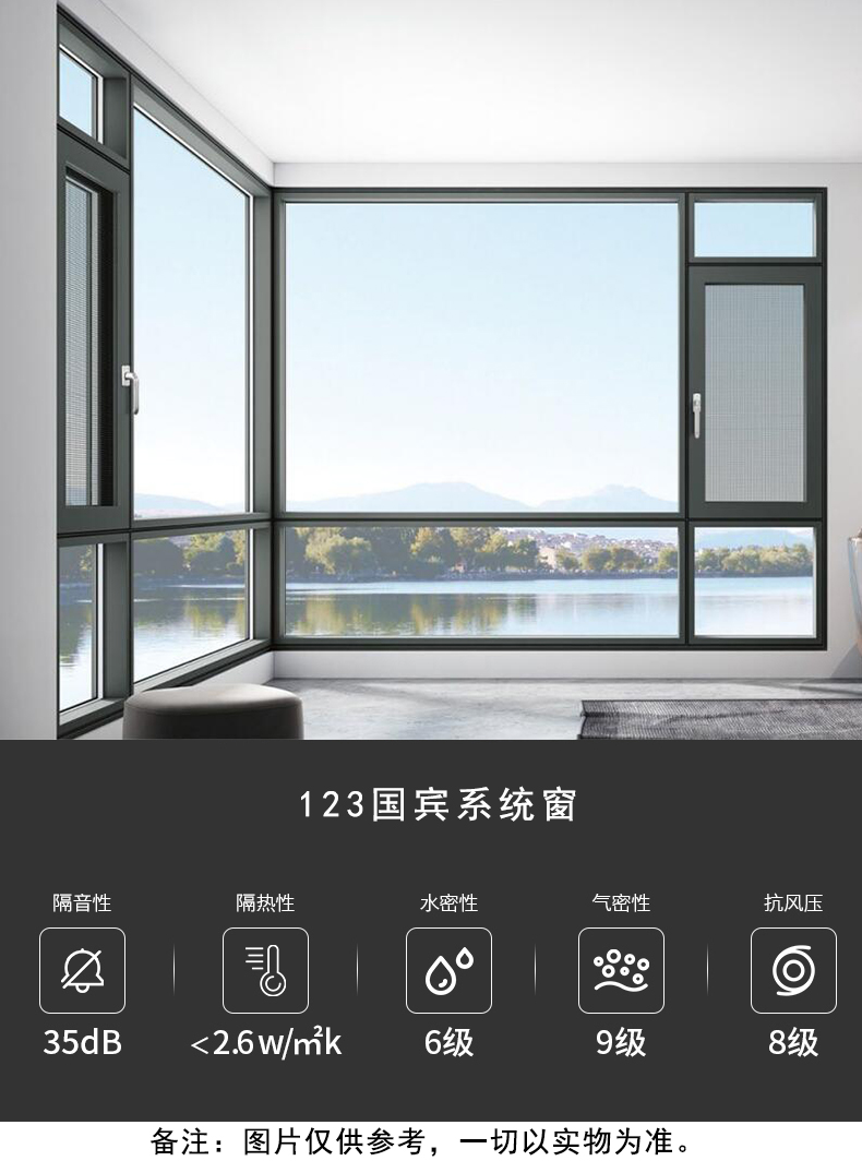 123係統（tǒng）窗圖一.jpg