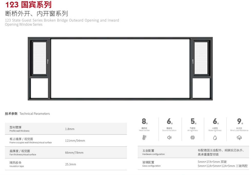 123國賓係列.png