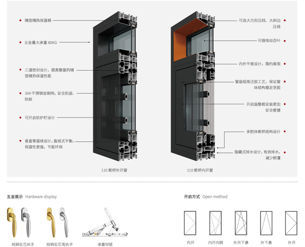 110國威係列 斷橋（qiáo）外開、內開窗係列1.png