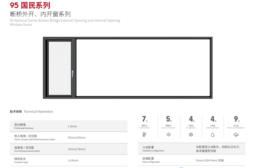 95國民斷橋外開、內開窗.png